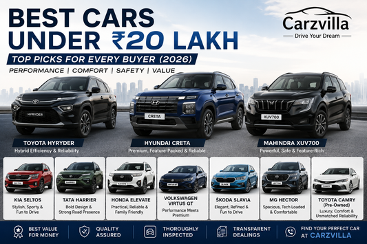 Best Cars Under ₹20 Lakh in India (2026) | Top SUVs, Sedans & Hybrid Cars
