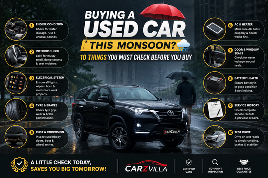 Buying a Used Car This Monsoon? 10 Things You Must Check Before You Buy