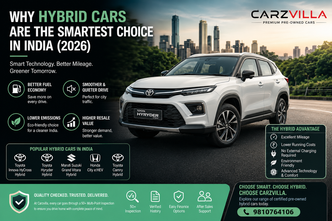 Why Hybrid Cars Are Becoming the Smartest Choice in India (2026)