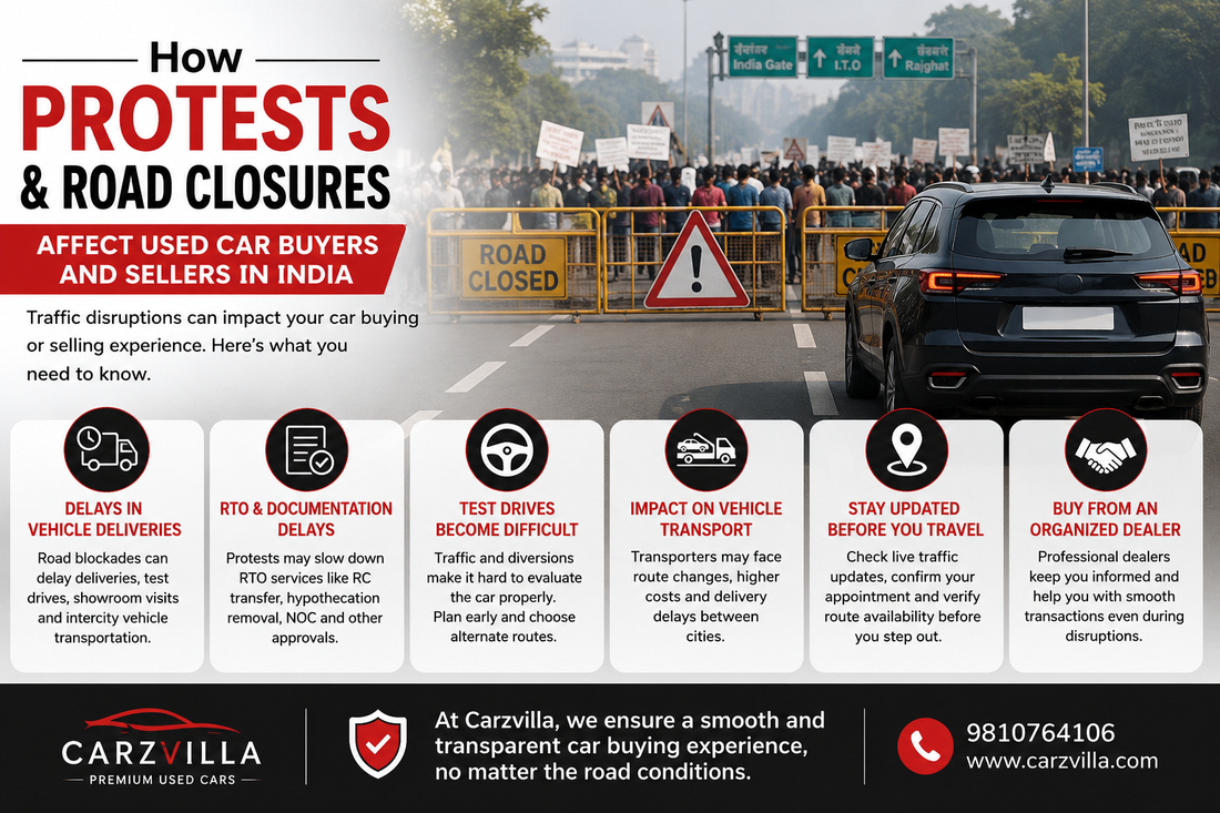 How Protests and Road Closures Affect Used Car Buyers and Sellers in India