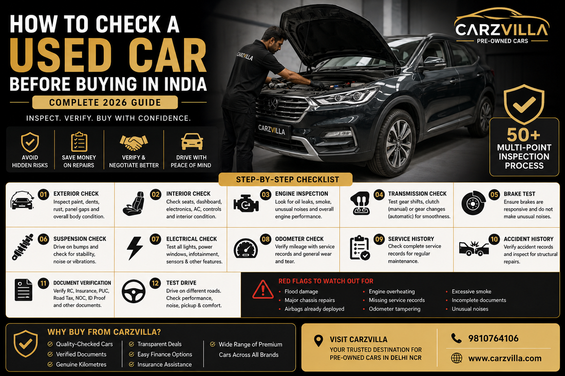 How to Check a Used Car Before Buying in India (Complete 2026 Guide)