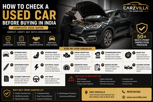 How to Check a Used Car Before Buying in India (Complete 2026 Guide)
